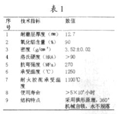 耐磨陶瓷彎頭技術性能